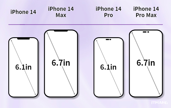 아이폰 14 라인업 디스플레이 크기 모음